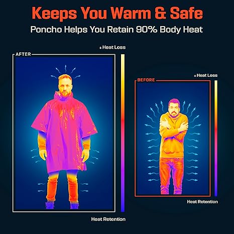 PREPARED4X Emergency Mylar Poncho – Survival Rain Poncho with Hood – Lightweight, Compact, Reusable Emergency Blanket Poncho for Hiking, Camping, Thermal Gear, Car Kit, Outdoors