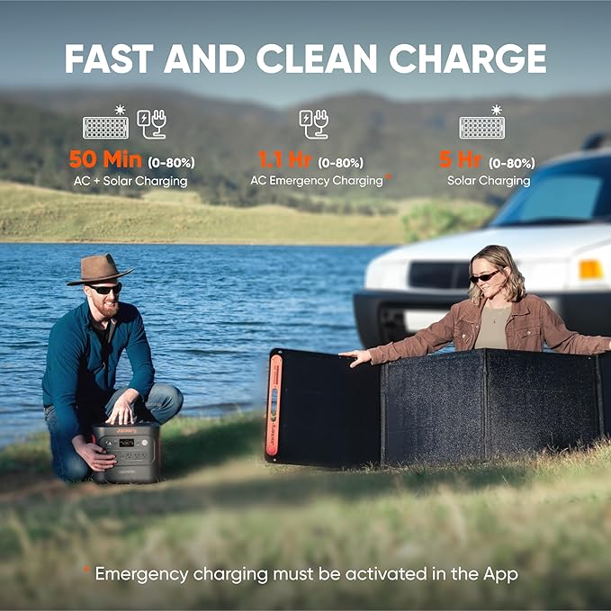 Jackery Explorer 2000 v2 Portable Power Station with 2x200W Solar Panels, 2042Wh LiFePo4 Battery, 2200W Solar Generator, 20ms UPS, USB-C PD 100W Fast Charging for Power Outages, Emergencies, Camping